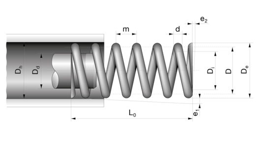 Druckfeder Draht 1,5mm Edelstahl A2 VA Federn Rückstellfedern Kompression Feder 